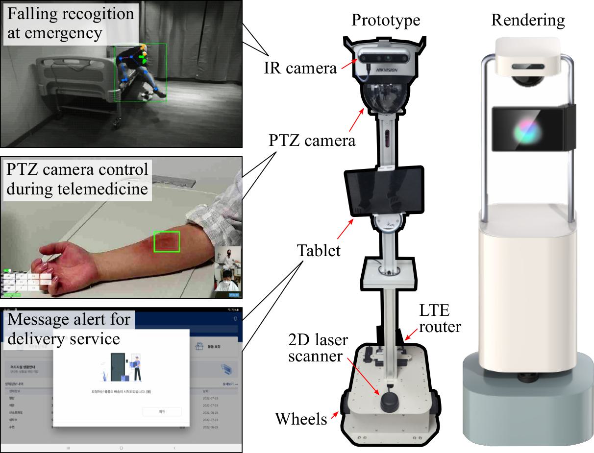 QT robot used in the therapy study