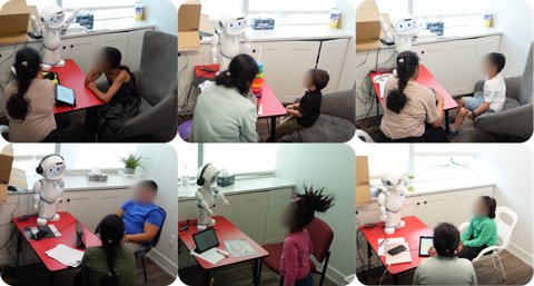 In-the-wild deployment at a speech therapy centre