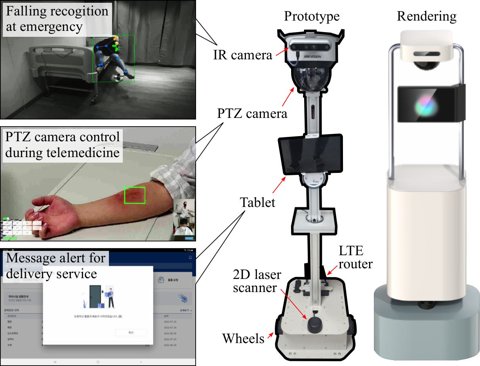 Care robot in an isolation ward